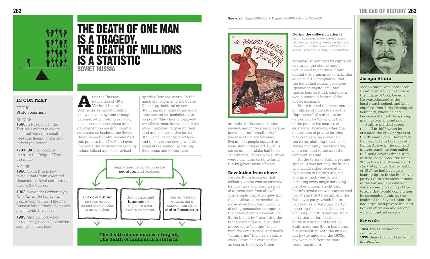 The History Book - Image 2