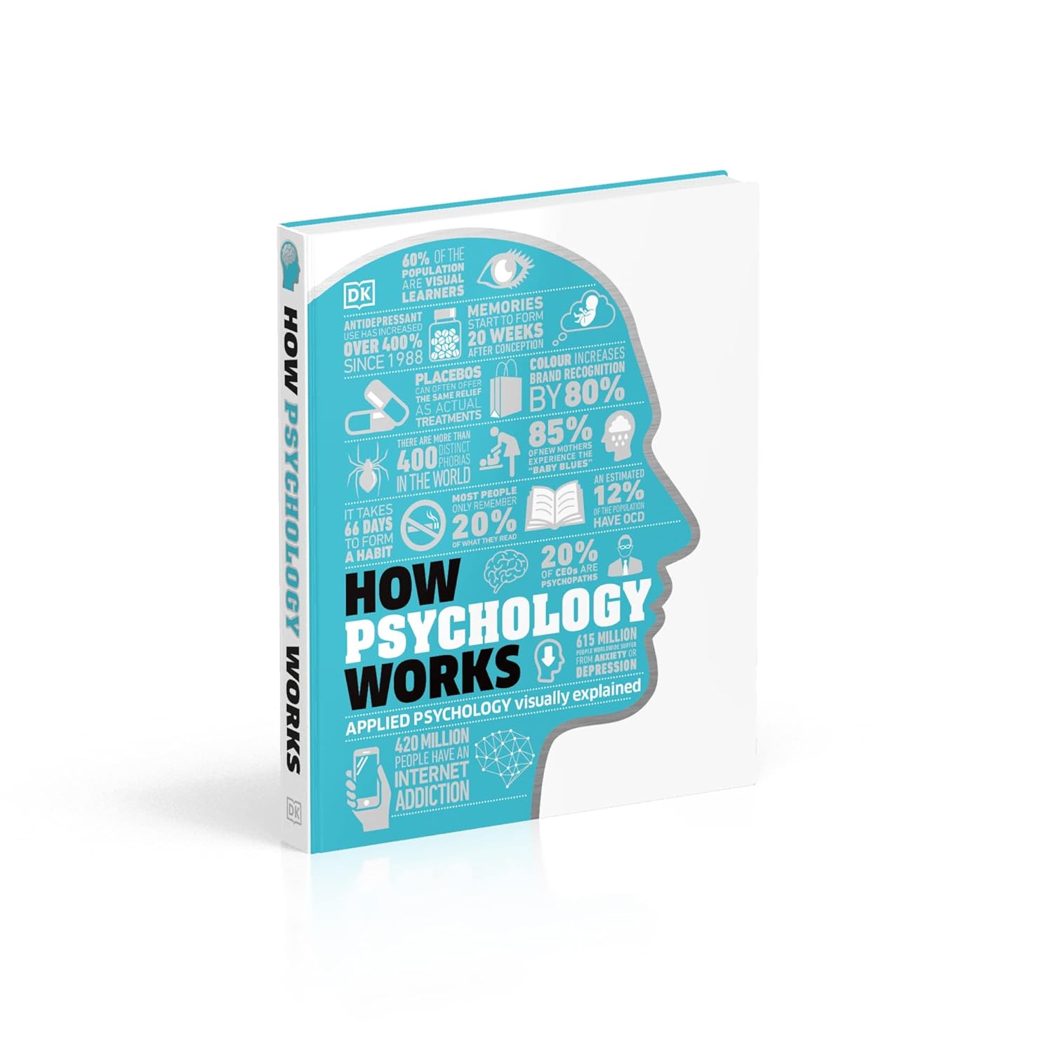 How Psychology Works: The Facts Visually Explained - Image 3