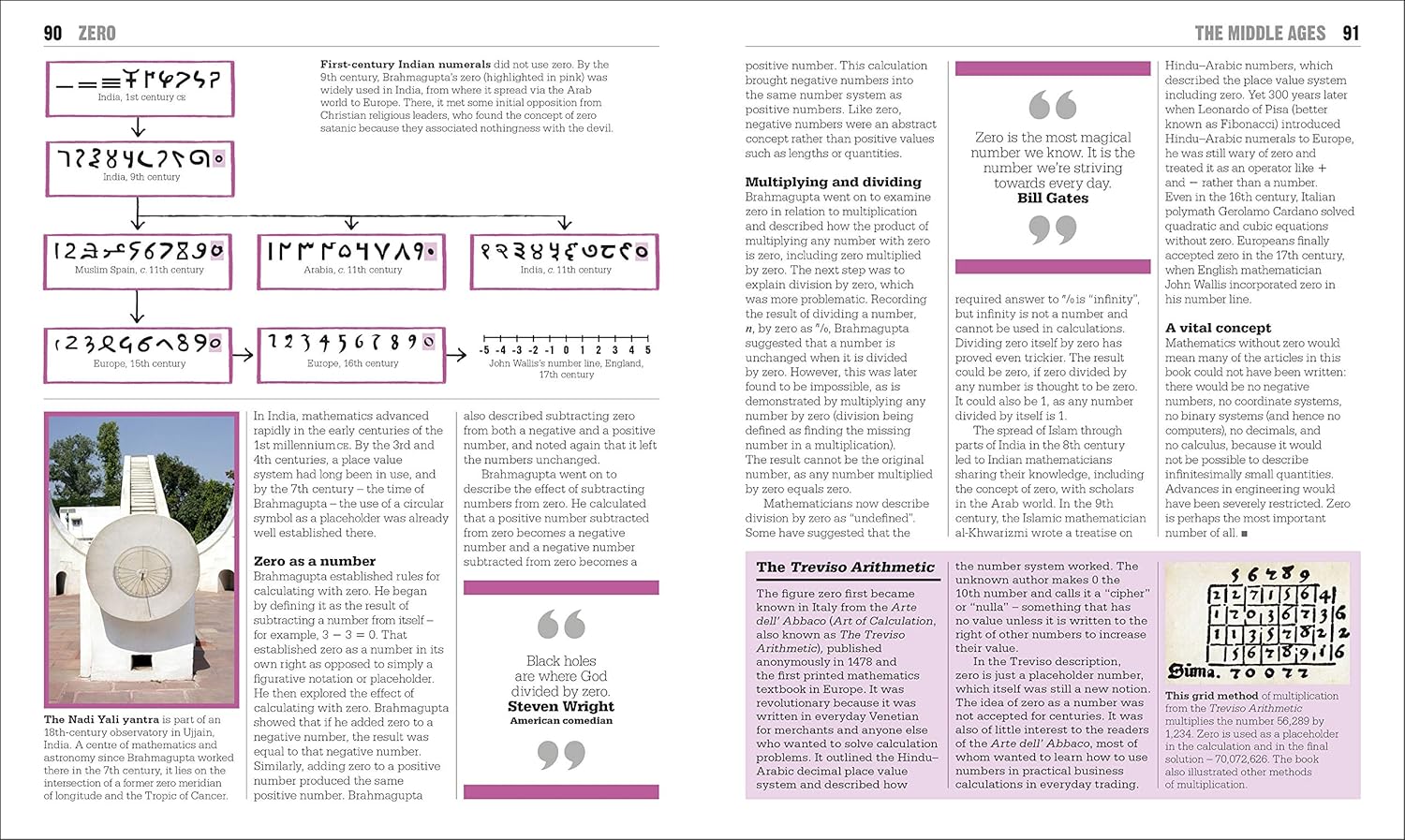 The Math Book - Image 3